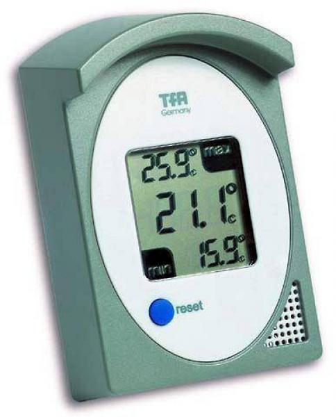 Thermometer-Minimal-Maximal